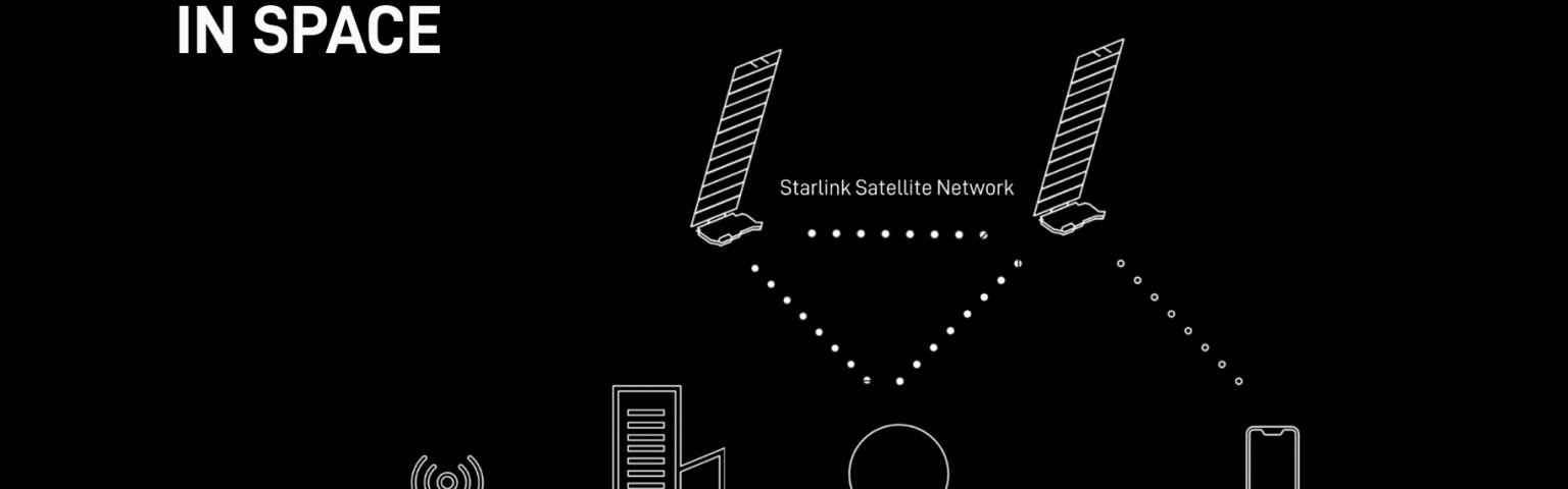 IMAGE: A Starlink diagram created by its parent company, SpaceX, signaling the capacity of Starlink satellites to act as telecommunication towers in space