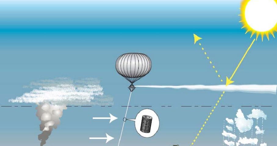 IMAGE: A diagram displaying a proposed solar geoengineering scheme using a tethered balloon to inject sulfate aerosols into the stratosphere