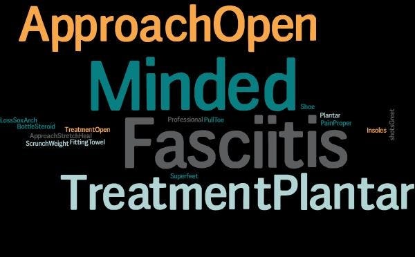 Word Cloud of Plantar Fasciitis