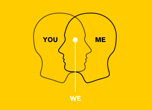 An image depicting the intersection where empathy exists, between me and you.