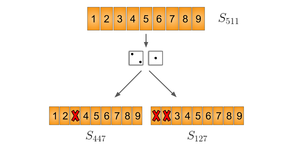 How to train an AI to play any game, by Dávid Guszejnov