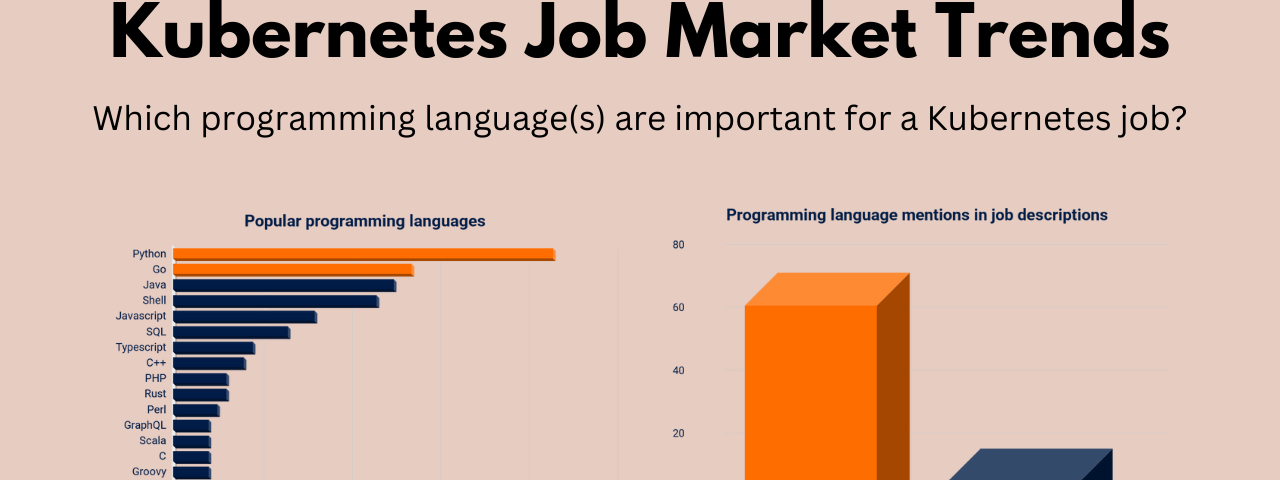 kube-careers-medium