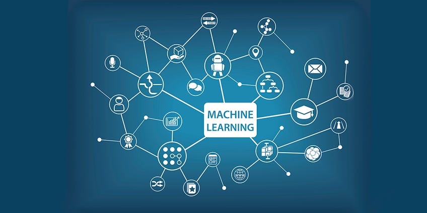 ml for beginners