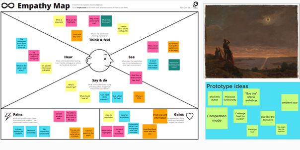 Screenshot of the Nationalmuseum’s Empathy Map filled with post-its and an image of a painting from the Nationalmuseum’s collections. The content of the post-its is not readable due to the small size.