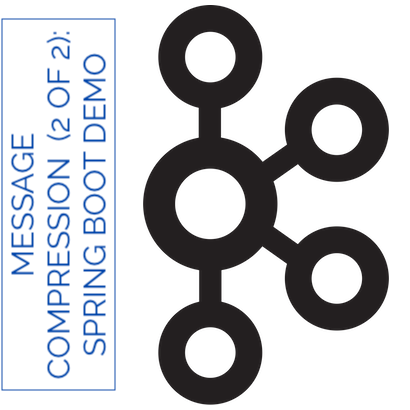 Kafka Message Compression (2 of 2): Spring Boot Demo