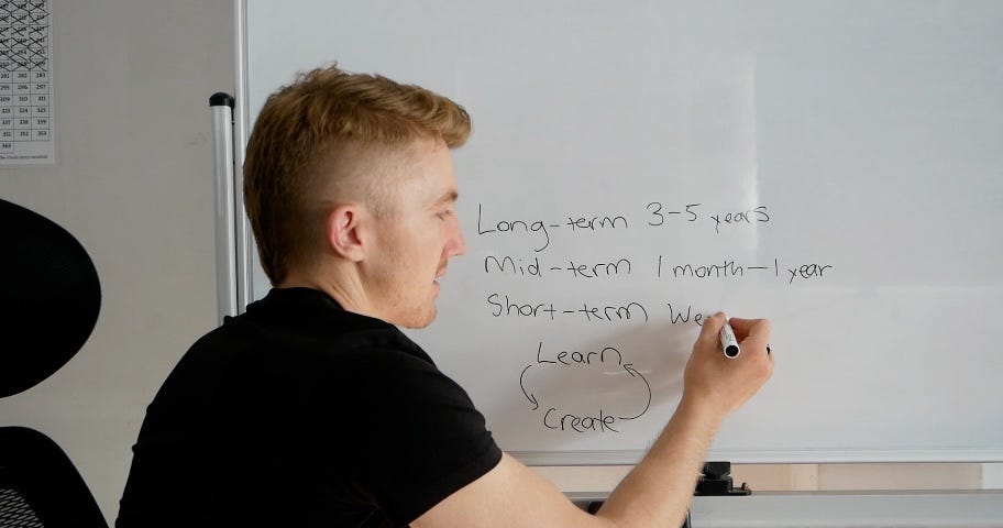 man writing long-term, mid-term and short-term on a white board