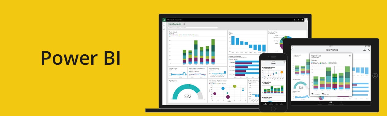 microsoft bi for mac