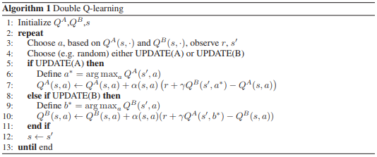 Double Deep Q Networks Tackling Maximization Bias In Deep By Chris Yoon Towards Data Science