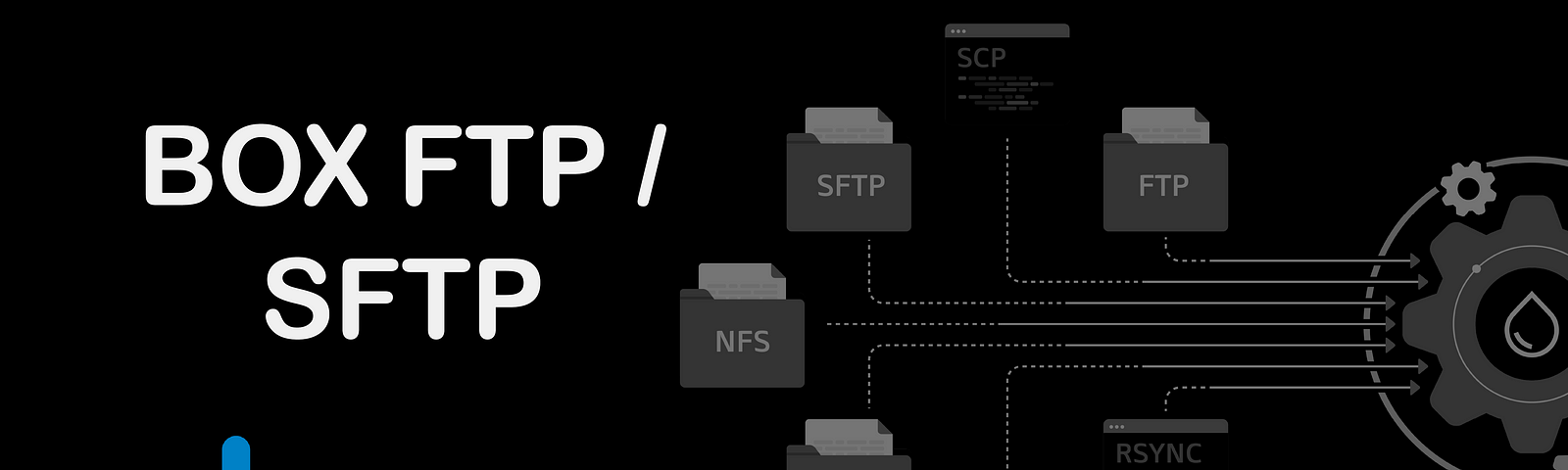 ftp / sftp for Box