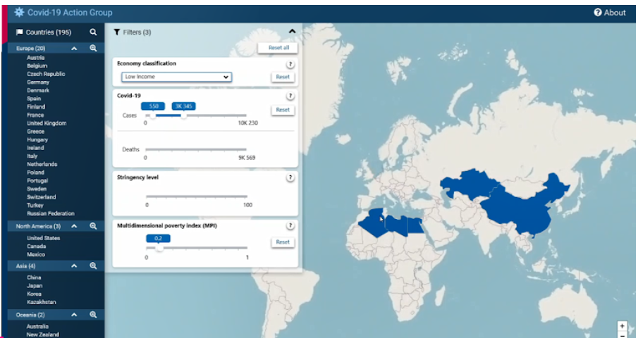 Screenshot of a map of the world with different filter options, such as Economy classification, COVID-19 cases, etc