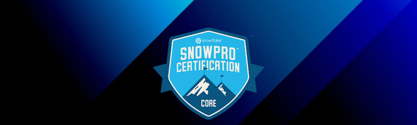 Summary of the SnowPro Core Certification.