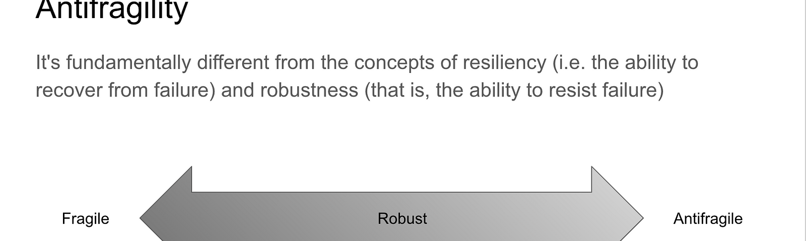In the slide it's written: "Antifragility is fundamentally different from the concepts of resiliency (i.e. the ability to recover from failure) and robustness (that is, the ability to resist failure)"