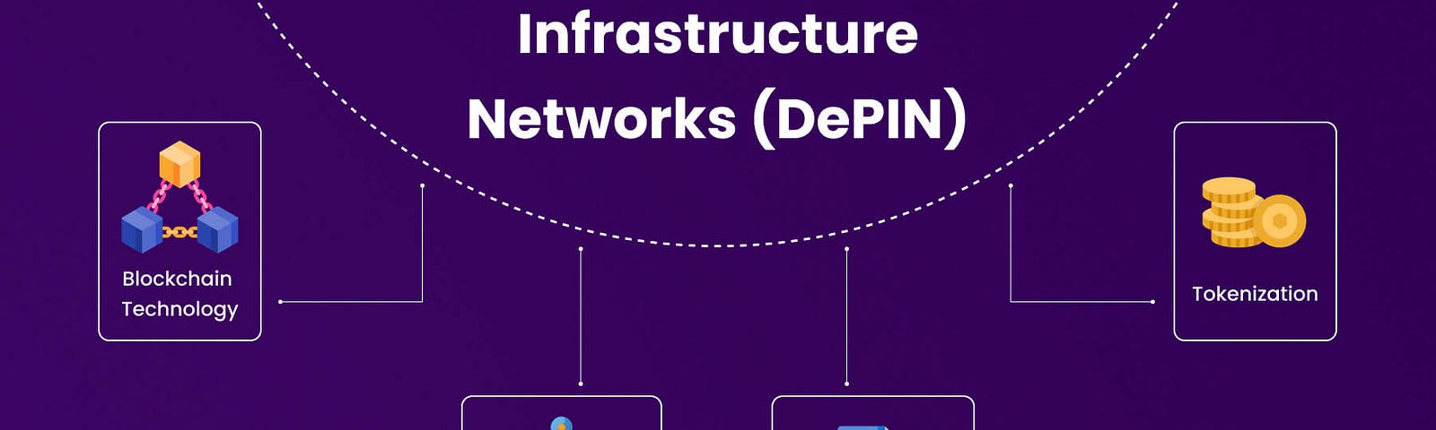 Decentralized Physical Infrastructure Networks