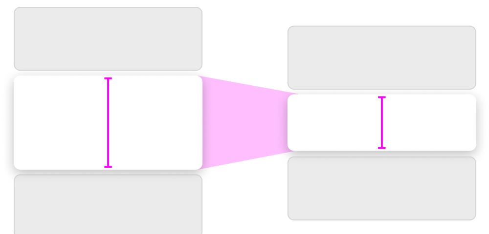 two cell stacks, the height difference between the center cell highlighted