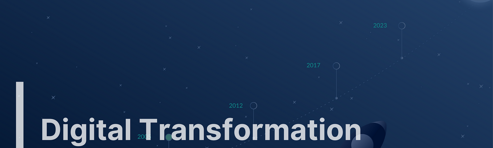Embrace digital transformation for business success. Navigate the path to growth with strategic planning and cutting-edge technologies. Unleash your organization’s potential.