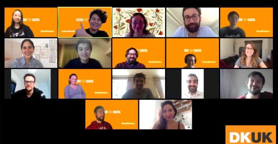 Screenshot of a Zoom meeting with roughly 12 adult smiling. Most have bright orange Zoom backgrounds that say We Love Data.