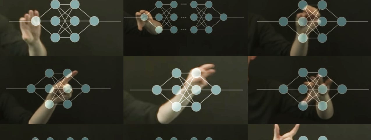 Nine small images with schematic representations of differently shaped neural networks, a human hand making a different gesture is placed behind each network.