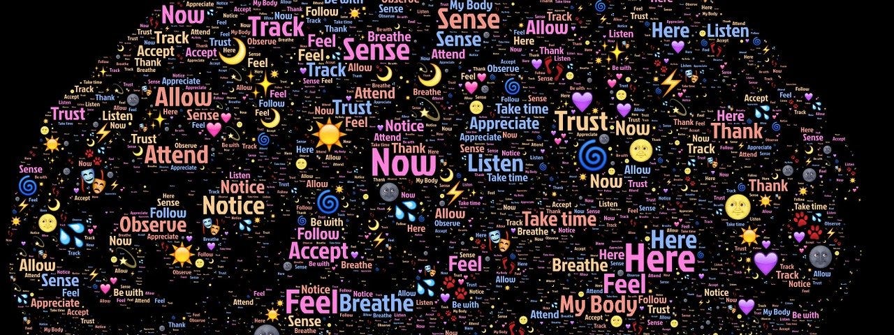 a colorful drawing of words like thinking, seeing, touching, hearing, understanding over laid on a human brain on black background (Simple Mindfulness Tranquility)