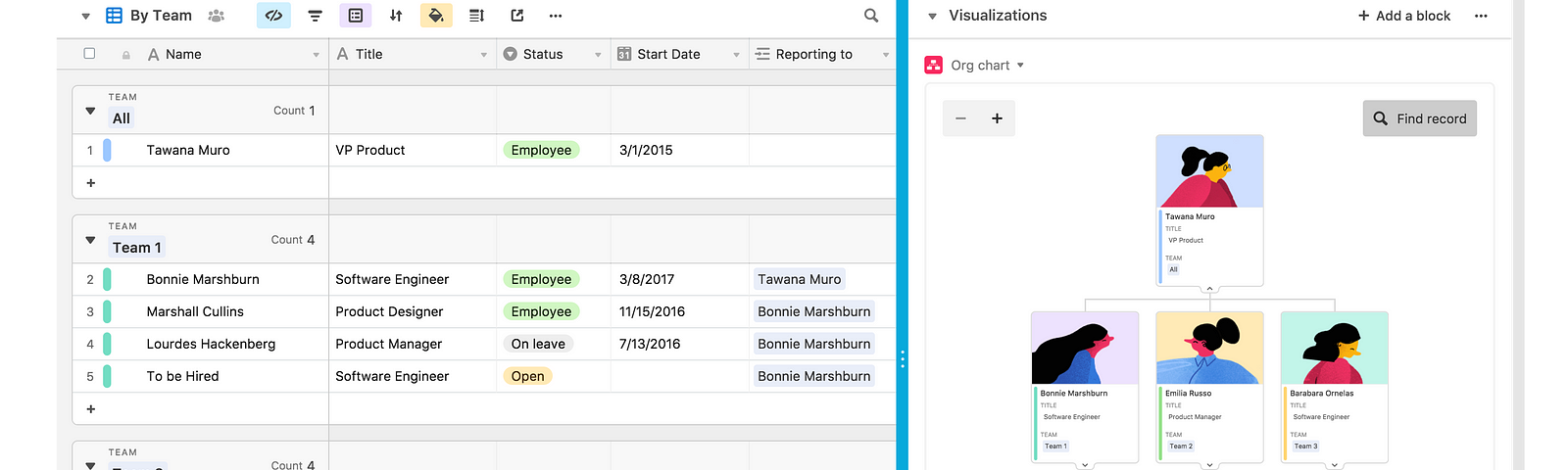 An Airtable screenshot of a sample product team org chart