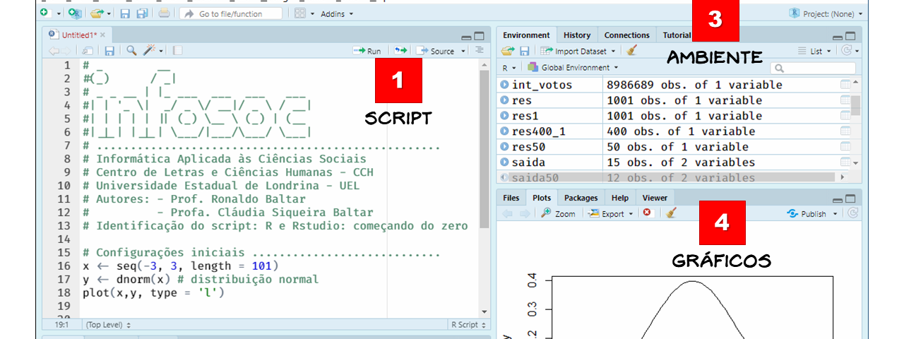 Interface do RStudio