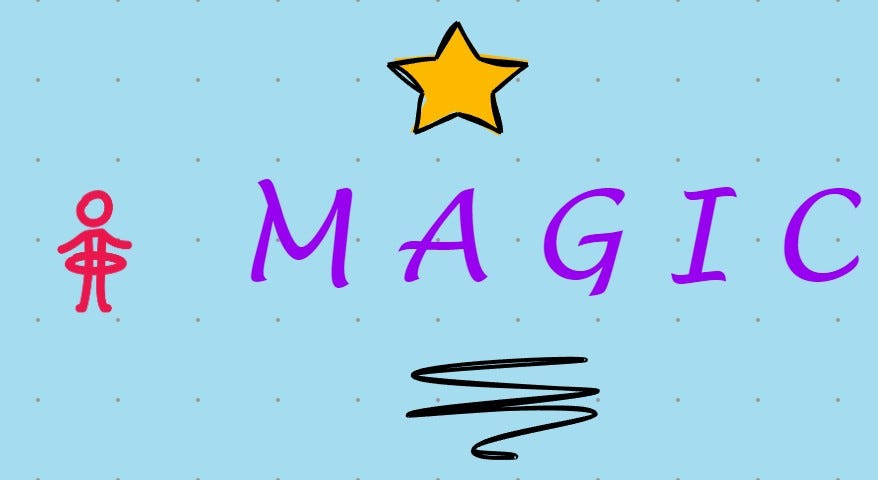 Animation of the word MAGIC