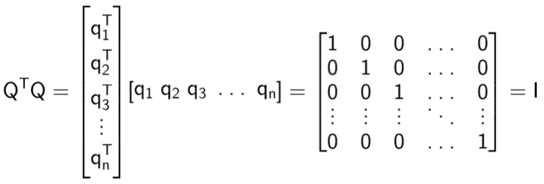 eigenvalue squeed matrix squared