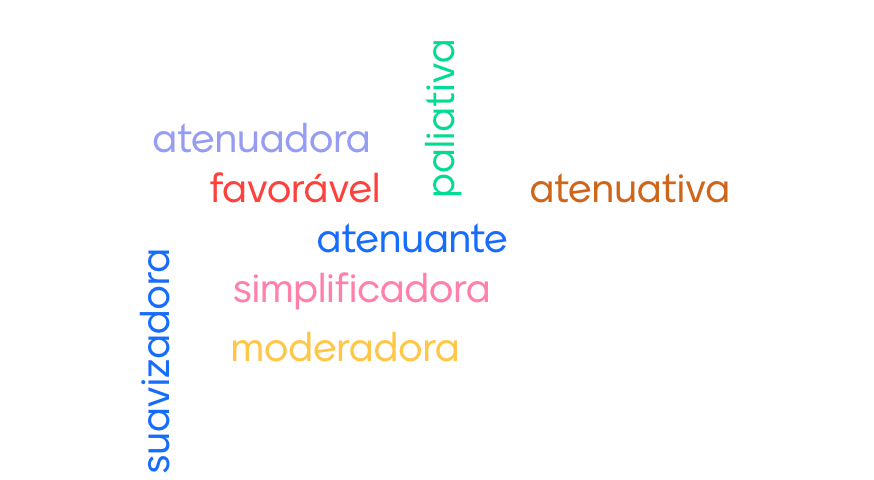 Palavras distribuidas como: atenuativa, moderadora, simplificadora, atenuante, paliativa, suavizadora, favorável e atenuadora.