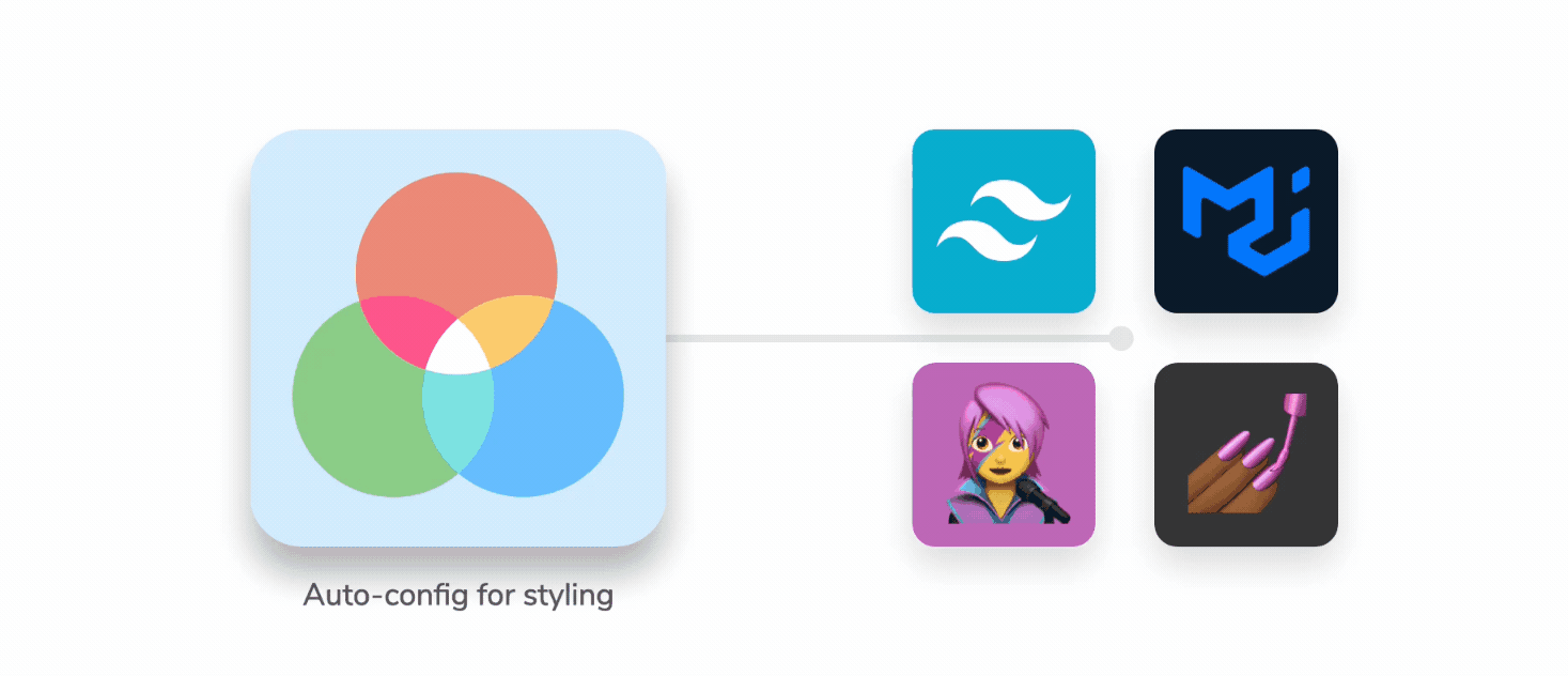 A GIF labelled ‘Auto-config for styling’, linking to Tailwind, MUI, Emotion, and Styled Components