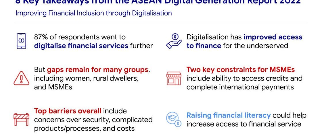 8 Key takeaways from the ASEAN Digital Generation Report 2022, which discussed how to improve financial inclusion through digitalisation