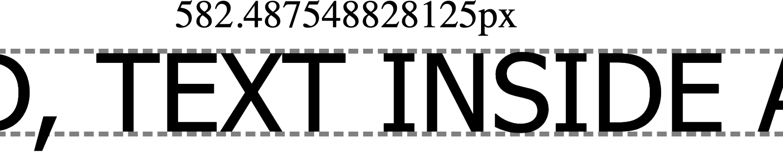 Text “BEHOLD, TEXT INSIDE A BOX” inside a grey dotted box tightly surrounding the text. Width and height in pixels are above and to the right of the box.