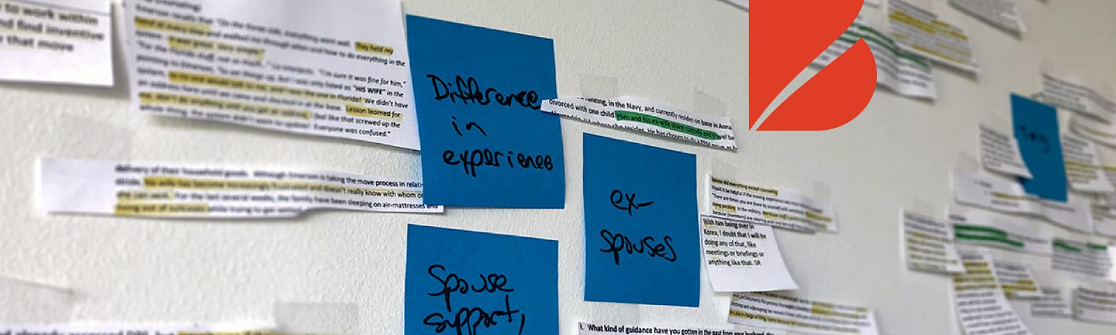 Research board with sticky notes.