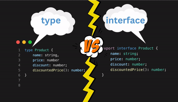 Interfaces vs Types in Typescript, by Yusuf Abdur Rahman