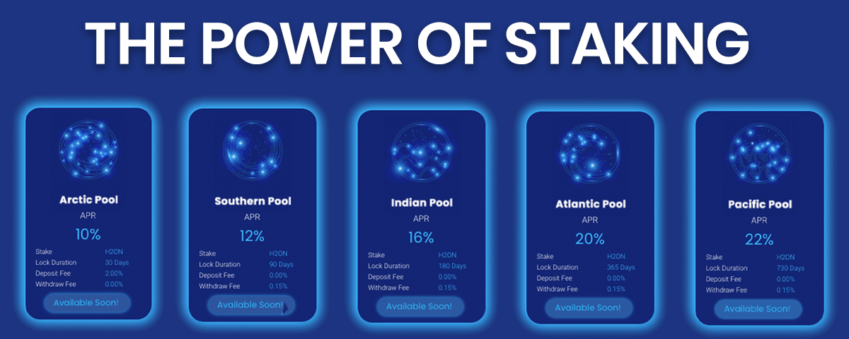 Image showing the five staking pools a person can stake their H2ON Tokens in as part of the H2O Water Network
