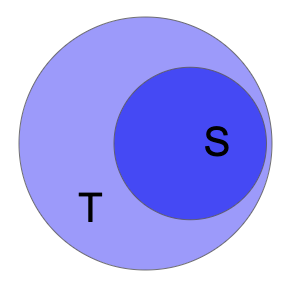 array-vs-set-in-swift-after-finishing-this-article-you-will-by