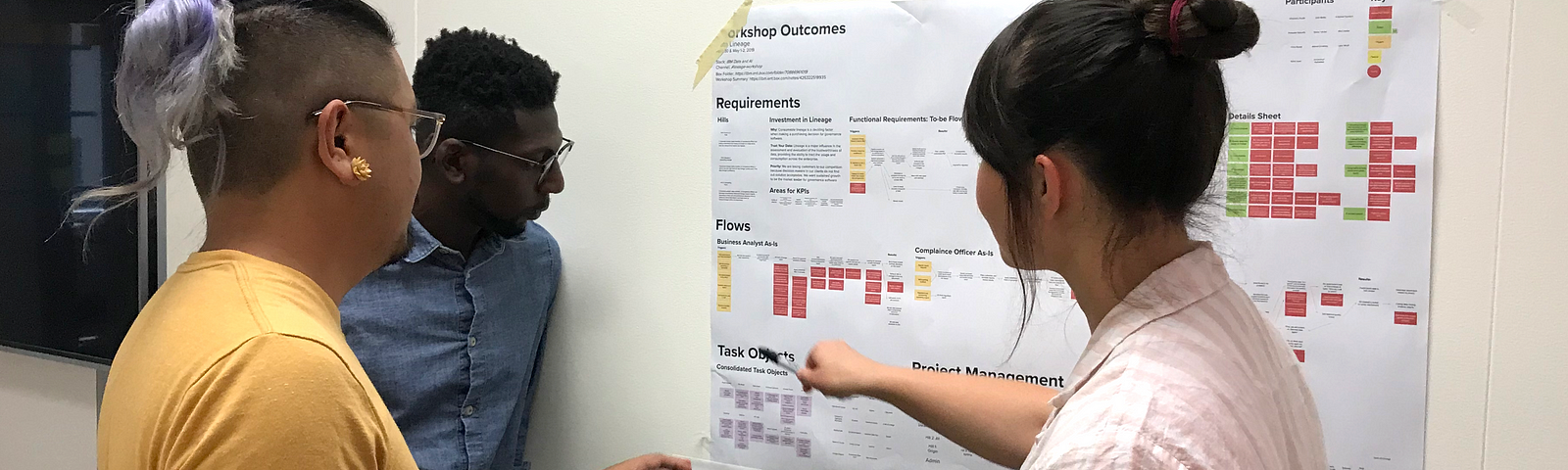 Three young people in an office, gathered around a printout of a collaboration board.