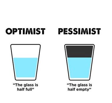 IMAGE: Two glasses filled with water to the middle and labeled as “optimist”, “the glass is half full”; and “pessimist”, “the glass is half empty”