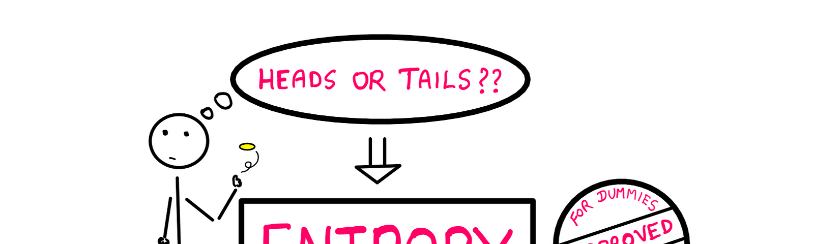 Entropy For Dummies: How To Do It The Easy Way— A stick figure on the left flips a coin and is asking the following question in its head: “Heads or tails?” Below this bubble is seen the following word highlighted inside a square block: Entropy. Beside this block is a seal that says ‘For Dummies — Approved’ on it.