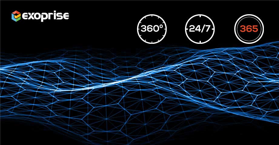 digital experience monitoring for Teams, WebEx, Google Meet, Zoom