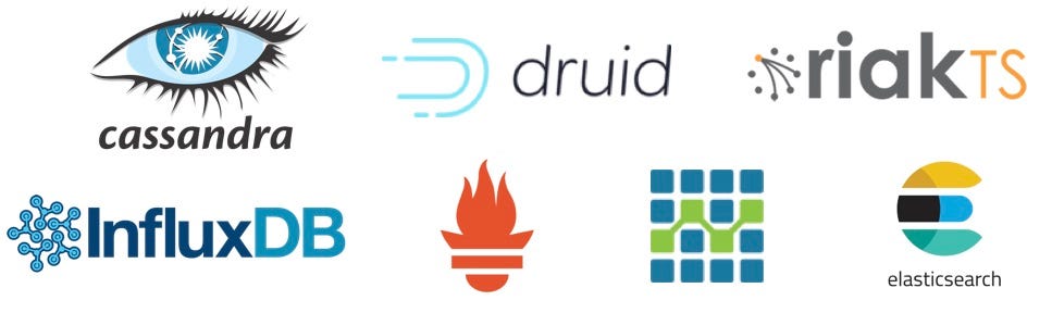 A Comparison Of Time Series Databases And Netsil S Use Of Druid