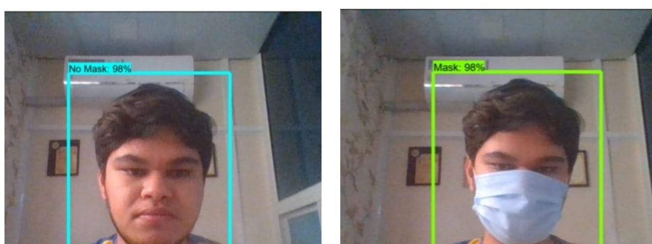 Image on left hand side showing No Mask and in right side with Mask