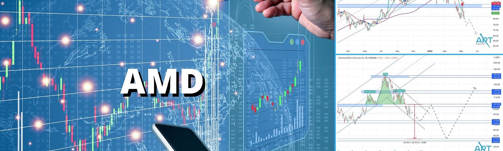 3 things to read on AMD chart