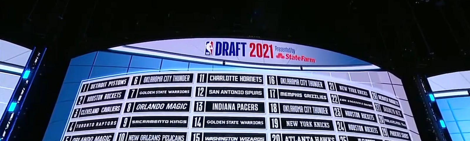 NBA Draft Day is here — merry Christmas! Here’s everything you need to know about the 2021 NBA Draft.