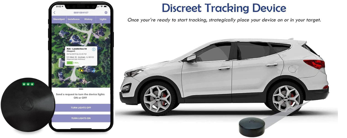 What is a GPS Tracker