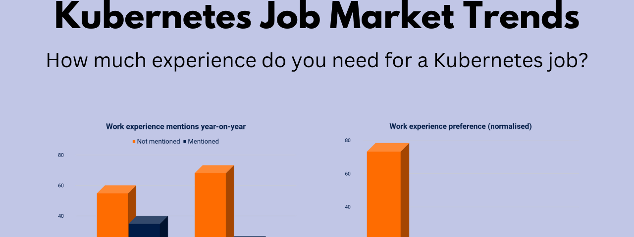 Kube Careers Medium