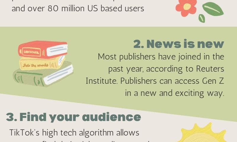 An infographic sharing abridged information from the article, including numbers and statistics