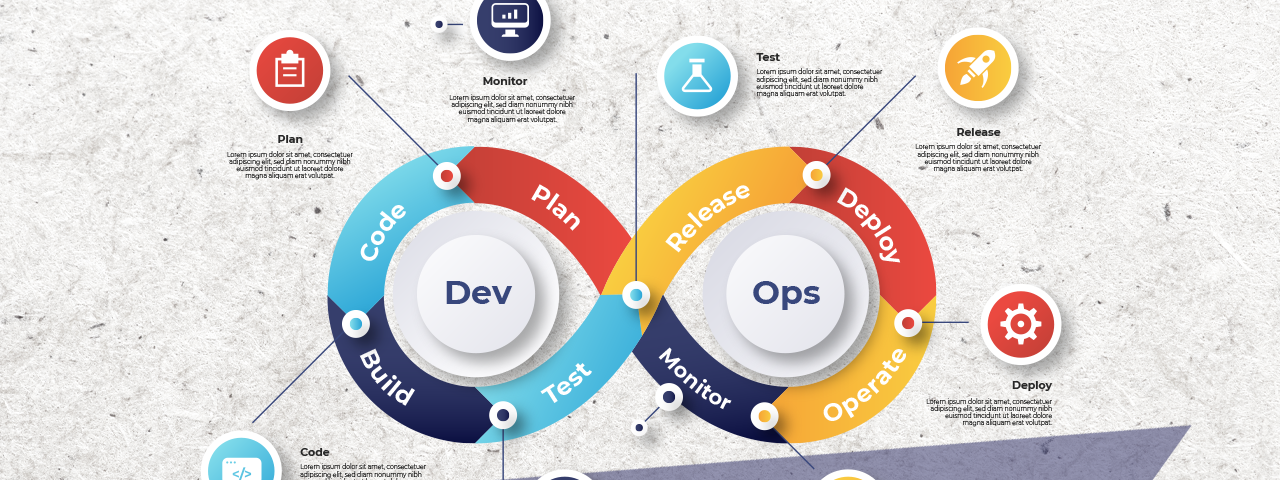 Is Learning DevOps Worth It in 2024? Navigating Your Tech Career