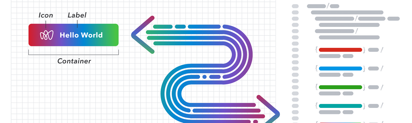 A rainbow-esque illustration that depicts a component being powered by themeable design tokens