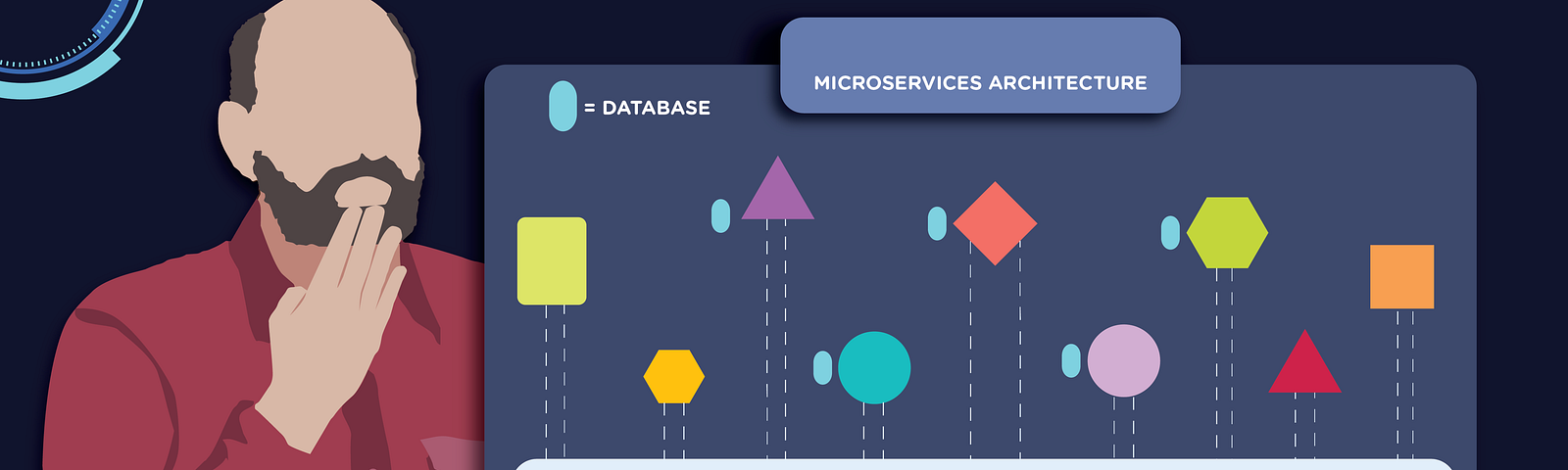 Martin Fowler in his article about monolith-first approach