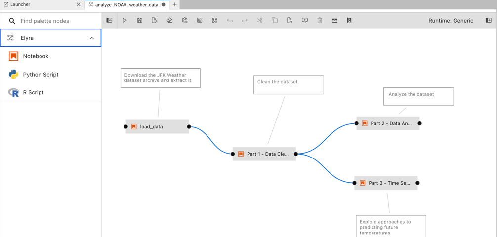 Screen shot of the Visual Pipeline Editor for generic pipelines