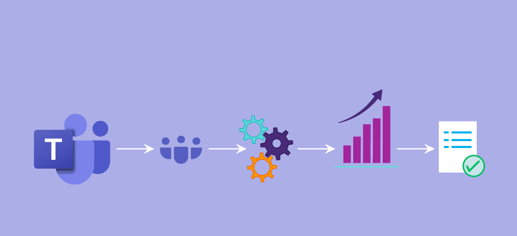 Microsoft Teams API (Graph)